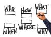 Thin IT Operating Models
