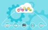 Cloud Migration Considerations