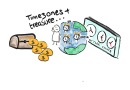 Time zones & Treasure – Managing time zones as a Delivery Manager & great Agile resources